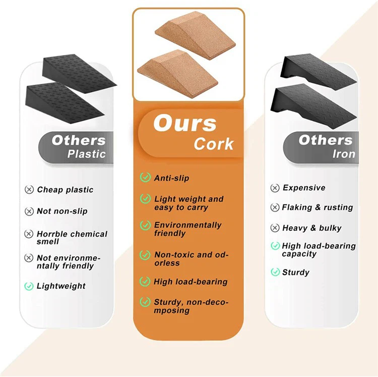 Cork Yoga Wedge-shaped Block